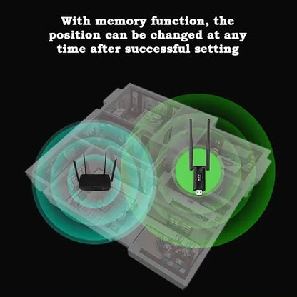 Repetidor de Wi-Fi 300m MOONBIFFY-USB – Sinal Turbo para Alexa, Computadores e Smart TVs!