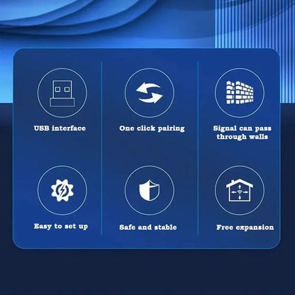 Repetidor de Wi-Fi 300m MOONBIFFY-USB – Sinal Turbo para Alexa, Computadores e Smart TVs!